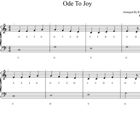 We will feature it in our highlights and share it with our global community of keen listeners. Ode To Joy Easy Piano Sheet Music With Letter Names
