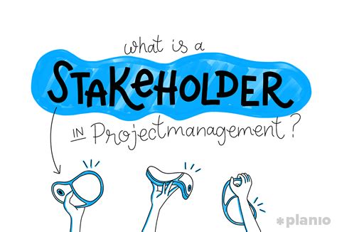 What is a stakeholder and stakeholder theory? What is a Stakeholder in Project Management? | Planio