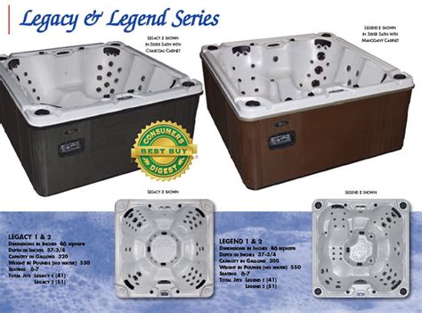 Articles on pool tables, pool cues, billiard accessories. Viking Spas Available From Viscount Pools West Your Spa ...