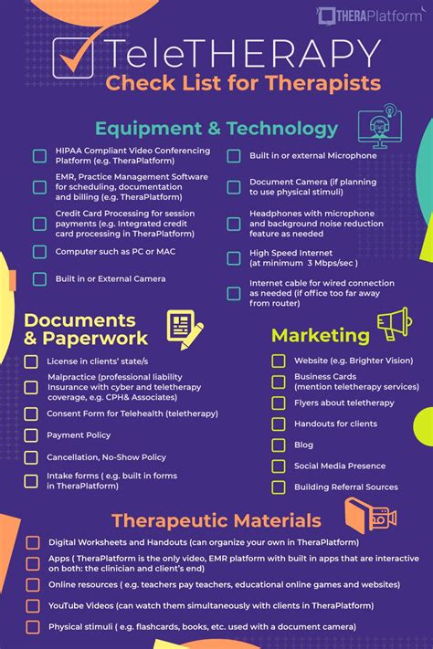 There are currently over 100 articulation games covering multiple sounds. Teletherapy Check List for online counseling #teletherapy ...