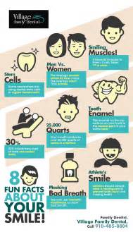 8 Fun Facts About Your Smile Shared Info Graphics