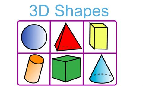 3d Shapes Presentation