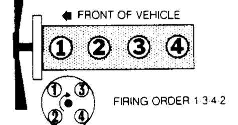 Toyota 40 Firing Order