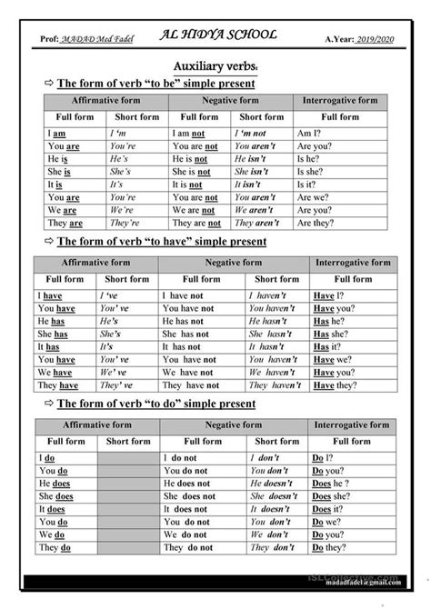 auxiliary verbs - English ESL Worksheets in 2020 | Verb, Teaching