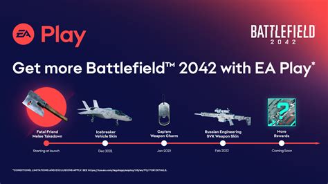Ea Play And Play Pro Members Get Rewards For Battlefield 2042 From Now