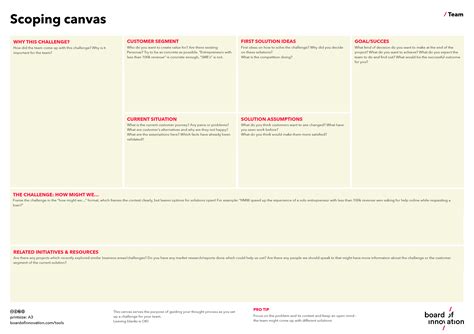 Business Canvas Project Management Templates Green Belt Page