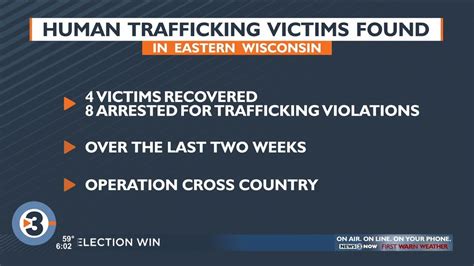 Fbi Says 4 Human Trafficking Victims Found In Wisconsin As Part Of