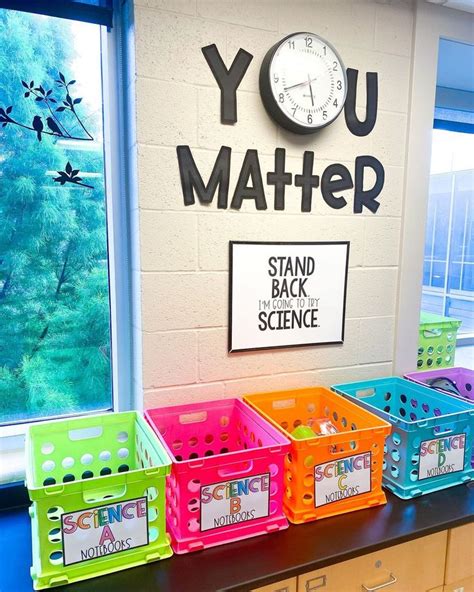 You Matter Science Classroom Decor Middle School Science Science