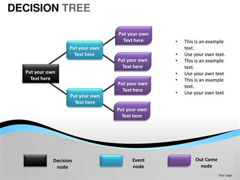Decision Tree Powerpoint Presentation Templates