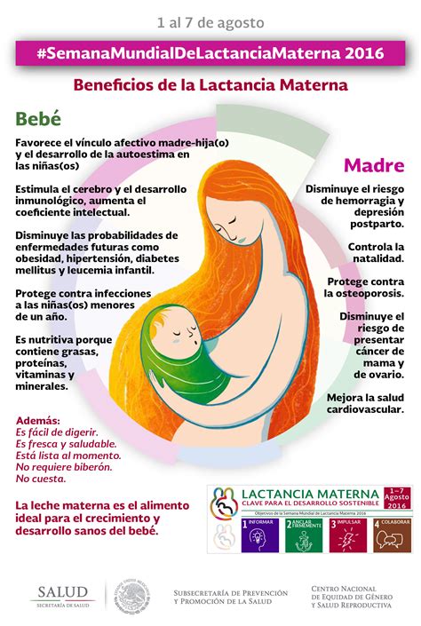 Lactancia Materna Beneficios De La Lactancia Materna Sexiz Pix