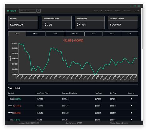 Robinhood is a free app that has been designed especially for people who are looking for a way to keep track of their investments when they are away from their desk. RHClient - A cross-platform Robinhood Desktop Client ...