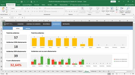 Planilha De Indicadores De Seguran A No Trabalho Em Excel Planilhas Prontas