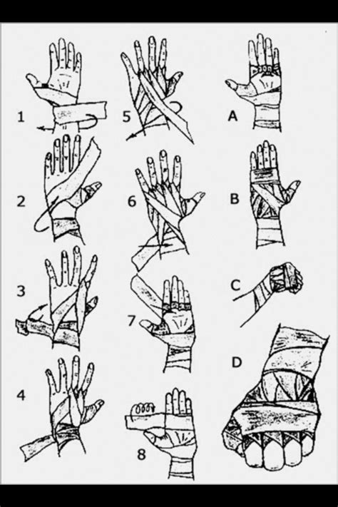 How To Correctly Wrap Hands Before Fights Angles Will Help Me Draw