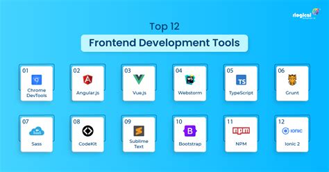 12 Front End Development Tools 2022 For Front End Developer
