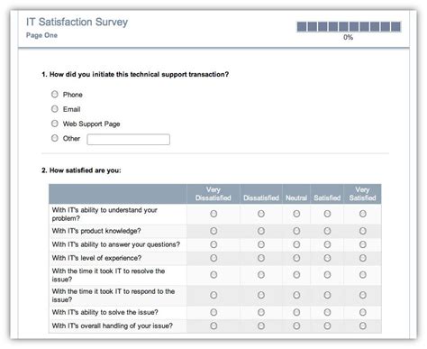 Csat surveys are ideally sent when you want to see how happy clients are with an action your besides that, nps surveys tend to be very accurate. Is Your Customer Satisfaction Survey Dissatisfying ...