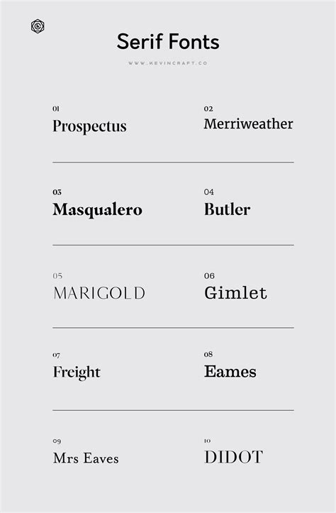 Top 10 Serif Fonts Kevin Craft Co
