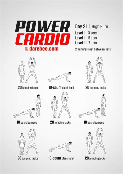 Beginner Cardio Workout At Gym A Step By Step Guide Cardio Workout