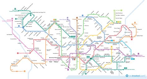 Mapa de Calorías del Metro de Barcelona