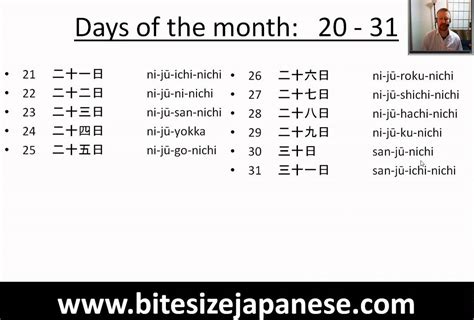 How To Say Days Of The Month In Japanese Youtube