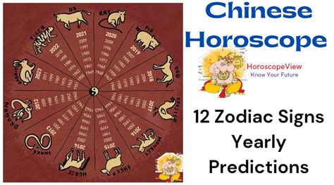 2023 Chinese Horoscope 12 Zodiac Signs Yearly Predictions