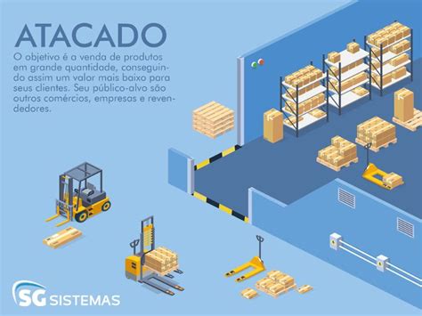 Varejo Ou Atacado Diferença