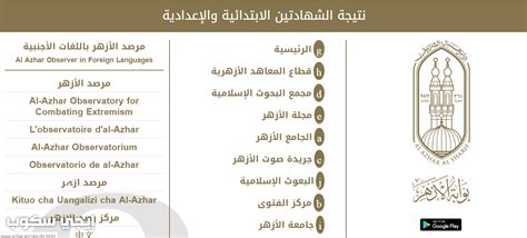 ويتم الأعلان عن نتائج امتحانات الترم الثاني الصف السادس الابتدائى الازهرى خلال ساعات على موقع بوابة الأزهر الألكترونية التعليمية. بوابة الأزهر الالكترونية ظهرت الآن نتيجة الشهادة ...
