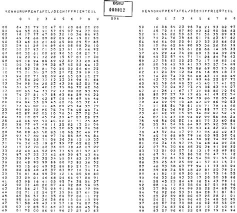 Dabei haben die doch schon einen eigenen link. 1000 Tafel Geometrie Ausdrucken# - 1000 Tafel Mathe Ausdrucken : Bewertung Von Produkten Pdf ...