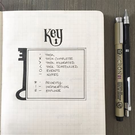 25 Perfectly Organised Bullet Journal Keys You Have To Seeperfectly Penned