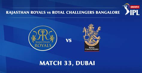 Royal challengers bangalore will be hoping to maintain their unbeaten run, when they face rajasthan royals in their upcoming fixture of the indian premier league 2021 season. IPL 2020 : RR vs RCB Highlights - Match 33 | RCB Won by 7 ...