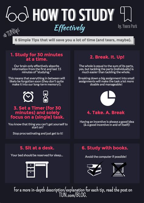 6 Simple Tips To Study Effectively Tun