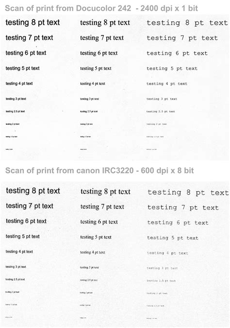 How To Type Small Letters In Word Stacey Binders English Worksheets