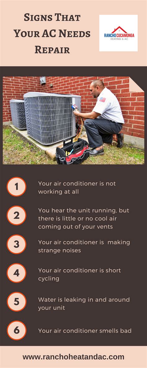 This Infographic Shares Information About The Signs That Ac Needs