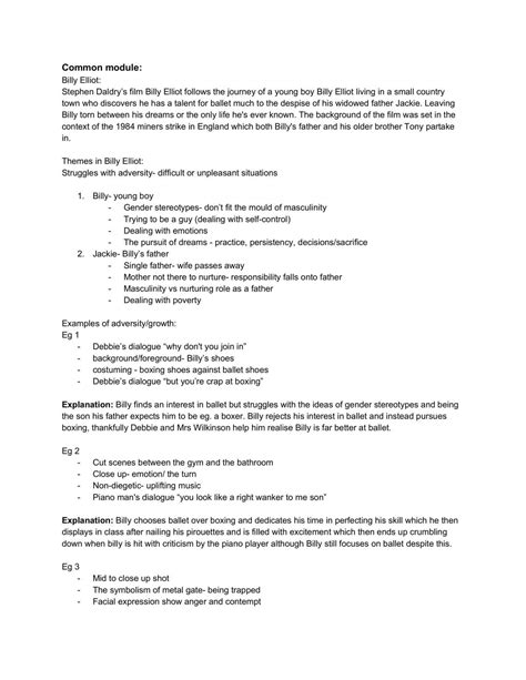 Complete English Study Notes English Standard Year 12 Hsc Thinkswap