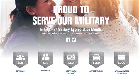 Earn rewards as you build credit. Navy Federal Credit Union: Military Appreciation Month ($50 For Joining/Referring - Share Your ...