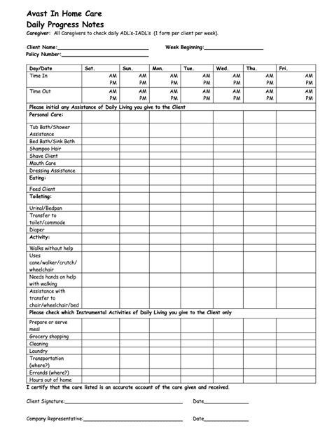 Daily Care Notes Template Fill Online Printable Fillable Blank