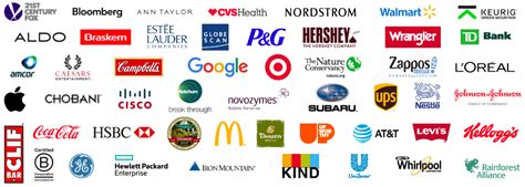 Sustainable Brands 17 Detroit