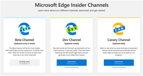 Edge Chromium Le Nouveau Navigateur De Microsoft Est Disponible
