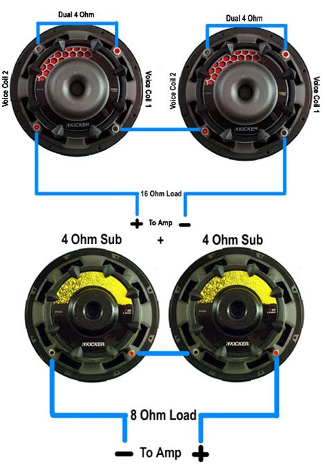 2 ohm sub wiring diagram from potwiringdiagram.democratiereelle.fr. Wiring Subwoofers & Speakers To Change Ohm's - Abtec Audio ...