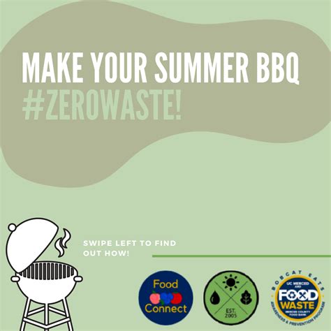 Zero Waste June Zero Waste Summer Bbq Sustainability