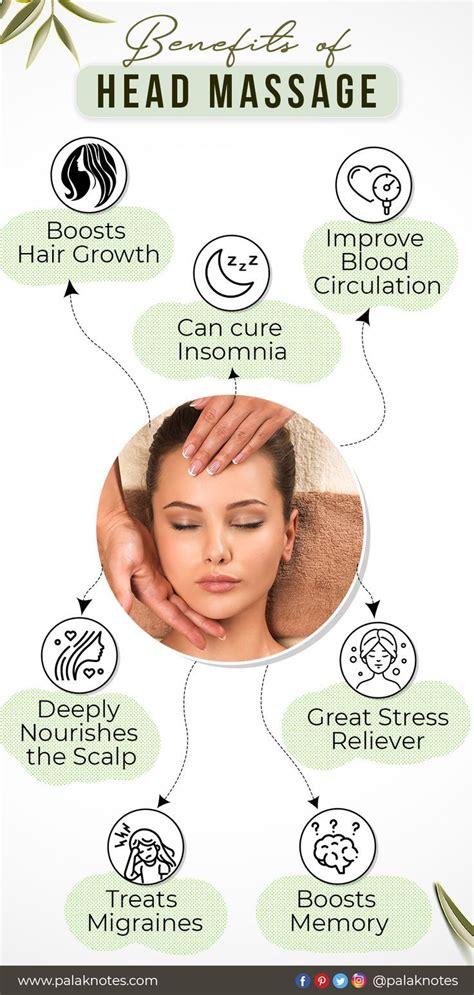 Benefits Of Daily Head Massage Improve Hair Growth Massage Benefits Improve Mental Health