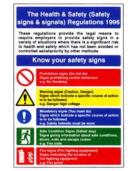 If your workplace has health and safety hazards—and most do—you have a duty to use signs to warn workers, contractors and visitors about these hazards. Health & Safety At Work - Symbols Wall Chart | From Aspli ...