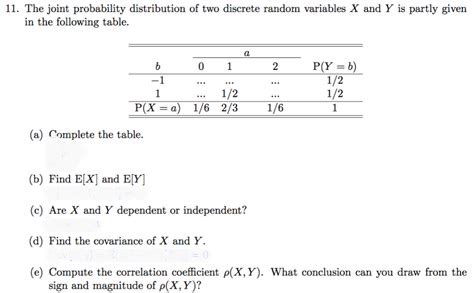 Solved 11 The Joint Probability Distribution Of Two Chegg