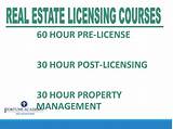 South Carolina Property Management License Course Photos