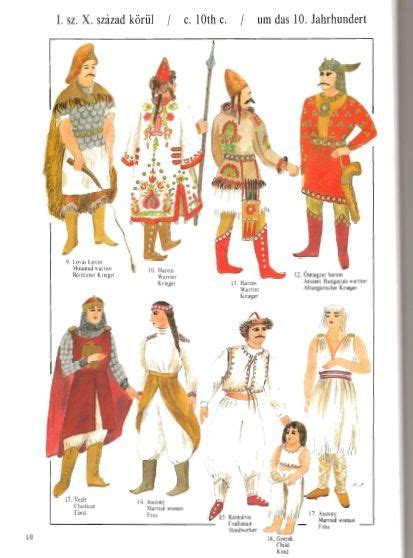 10th Century Magyar From Hungarian Costume By Elizabeth Ek