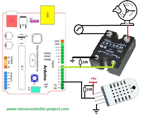 Solid State Relay Circuit Ssr Solid State Relay Interfacing With