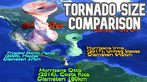 Tornado Size Comparison On The Earth Hurricane Size Comparison 🌎🌀