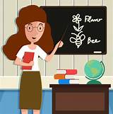 A Teacher Is Teaching - Download Free Vectors, Clipart Graphics ...