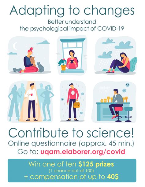 Better Understanding The Psychological Impact Of Covid Faculty Of
