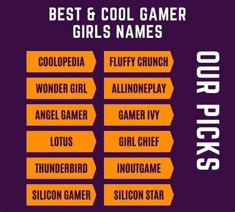 999 Best And Cool Gamer Girl Names Good Name