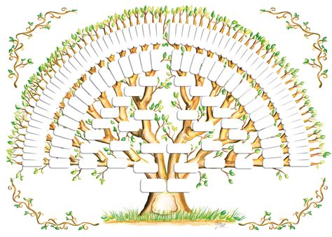 Imprimer le modèle arbre généalogique 3 niveaux. Dernière Dessin Arbre Genealogique Vierge Gratuit Imprimer ...